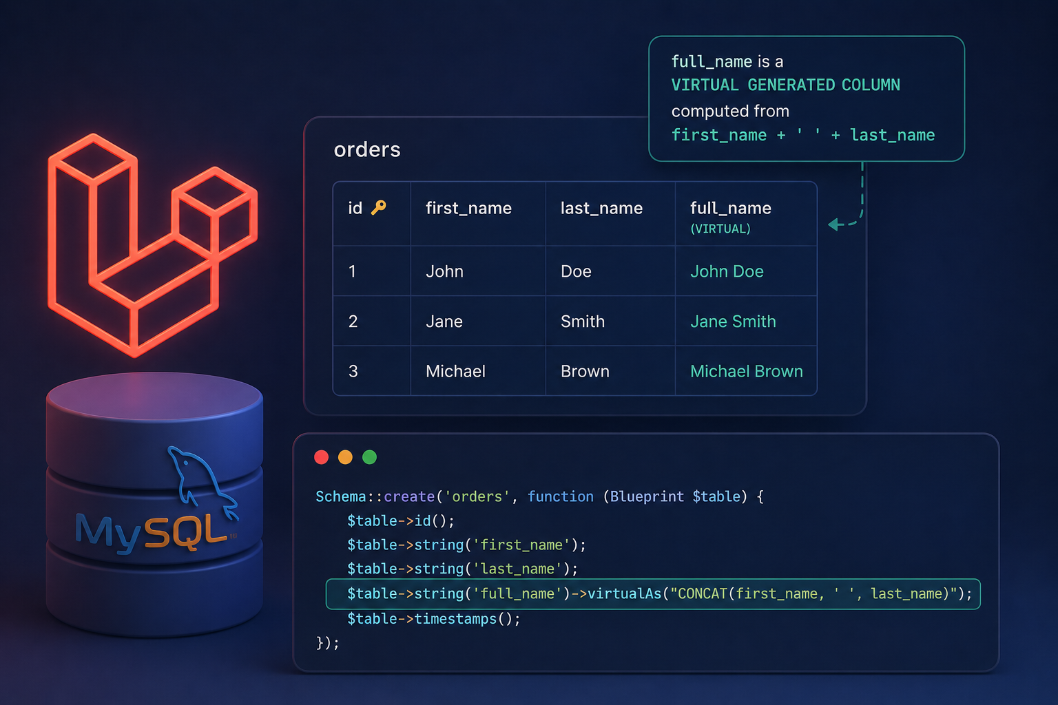 Leveraging MySQL Generated Columns in Laravel