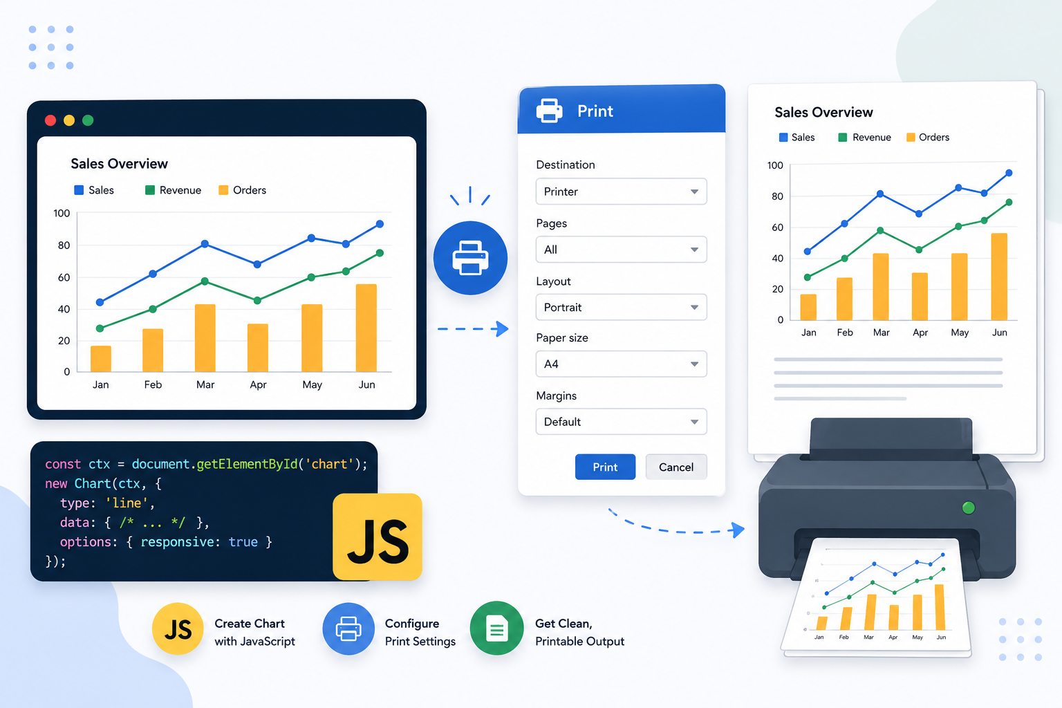 How to Create Printable Charts